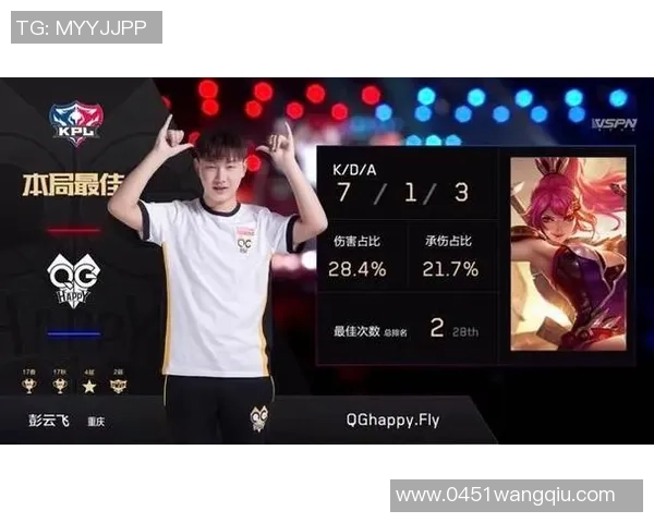 王者荣耀耐力排行榜揭晓BLG战队强势夺冠位居榜首