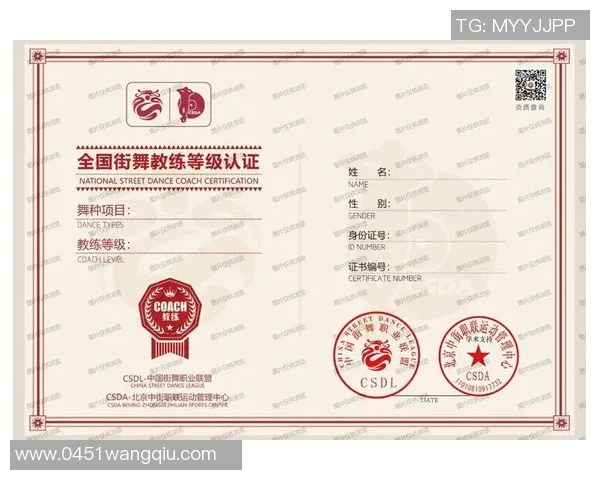 街舞心理素质评比揭晓北京街舞队荣登第八名榜单